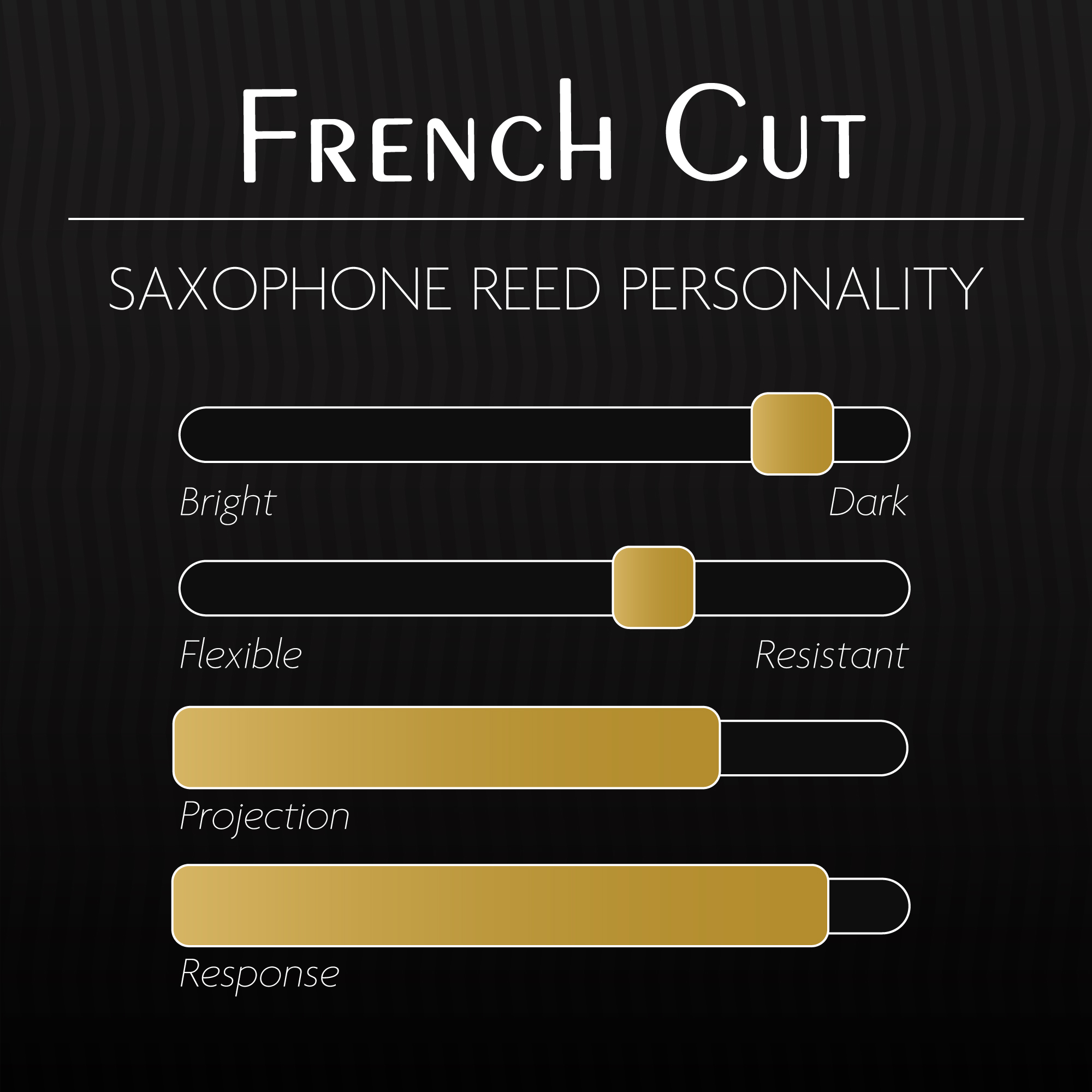 French-Cut-Saxophone-RPb-2000x2000-1